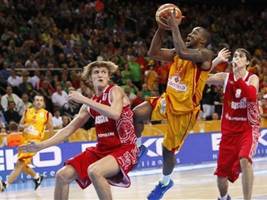 Graduation Time: Basketball More Valuable Than Bachelor's Degree?